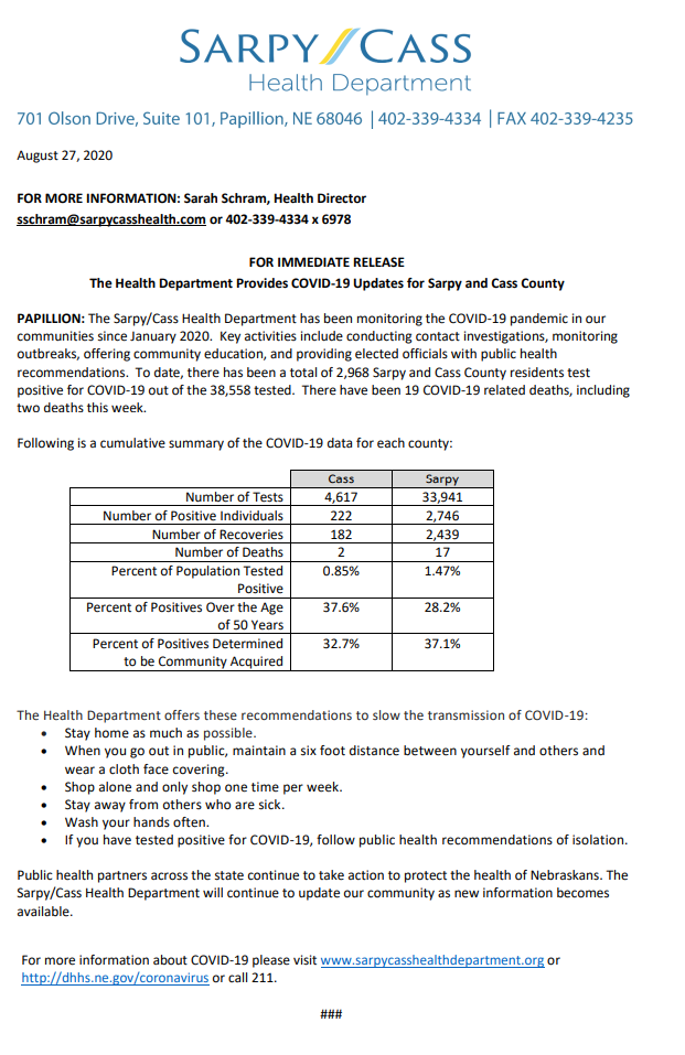 Health covid080620