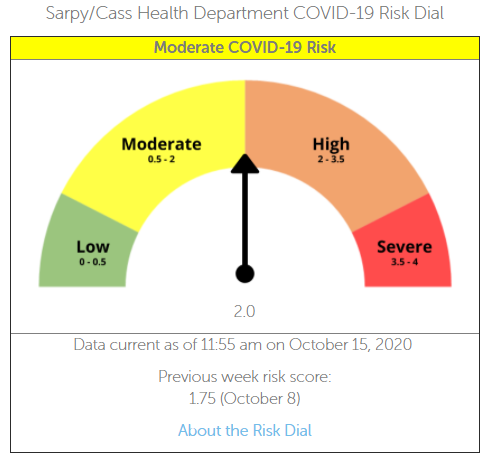 cass dial